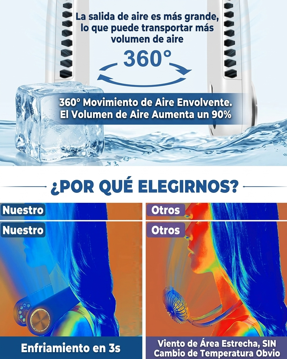 Ventilador de cuello portátil