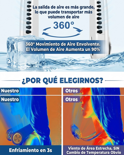 Ventilador de cuello portátil