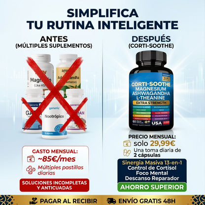Corti-Soothe - Suplemento Fórmula Premium 13-en-1